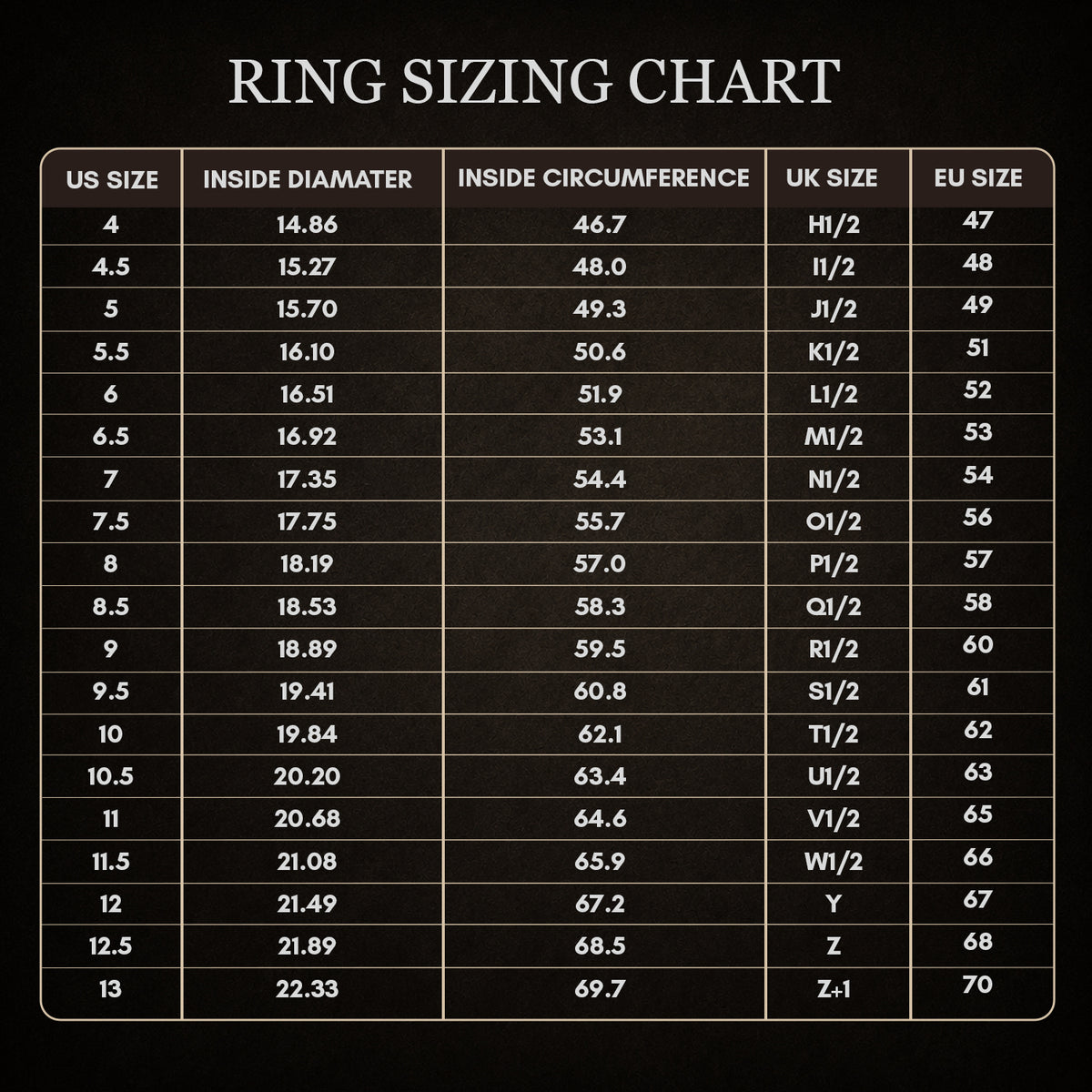 Meteorite silver tungsten ring for men with refined hammered detail
