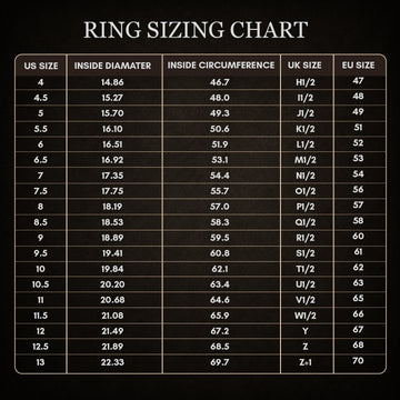 Black Fire Opal Ring for Women | 4mm Hammered Tungsten Band 4